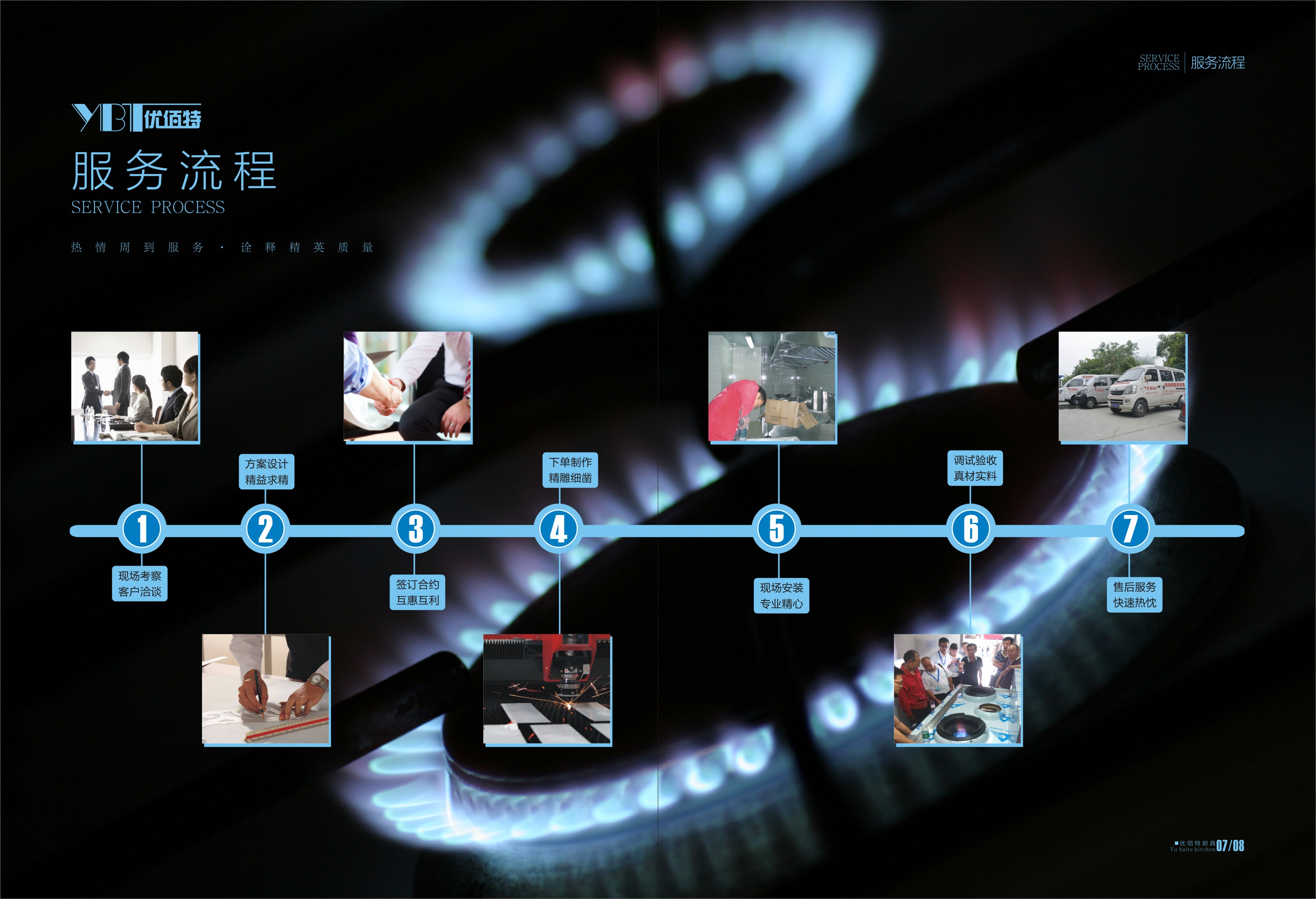 商用廚房設(shè)備市場(chǎng)繁榮下的困境，這種情況該怎么辦？