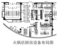 商業(yè)廚房設(shè)計(jì)中應(yīng)該如何設(shè)計(jì)火鍋店廚房